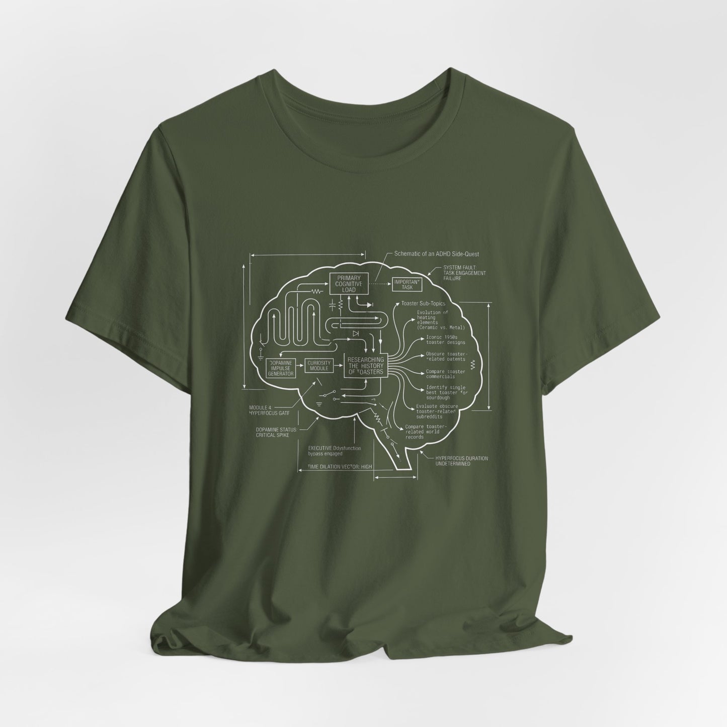 Brain Side Quest Schematic | T-Shirt